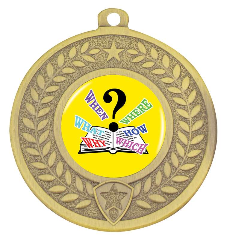 Distinction – Quiz