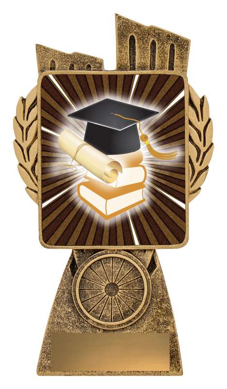 Antique Gold Lynx – Academic